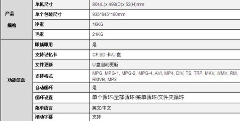 专业品质引领未来 32寸高清晰iPad造型广告机全面解析